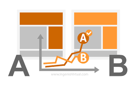 Search Generative Experience (SGE) cambia el SEO: Google prioriza respuestas generadas por IA